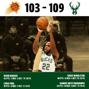 Khris Middleton Carried The Milwaukee Bucks To A Must Win Scenario In Game 4 Of The 2021 NBA Finals At Home On Wednesday Night In Milwaukee.