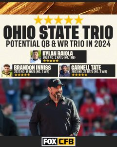 Ryan Day Top 3 Offensive Minded Head Coaches & Recruiters In The Nation.
