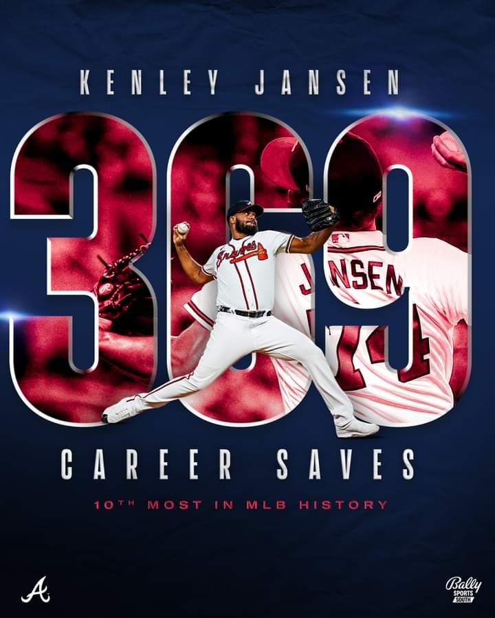 Kenley Jansen Reach An Milestone….. – Miller Sports Time