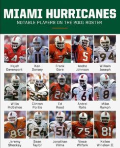 Miami Hurricanes 🏈 Team Good Squad In 2000-02…..