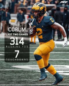 Blake Corum B1G Conference 🏈 Offensive Player Of The Week Award…..