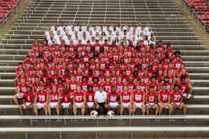 2024 Wisconsin Badgers 🏈 Team Will Be The Biggest Surprise In The B1G 🏈 Conference….