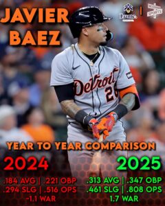 Javy Baez Taking Much Better Batting Approaches In 2025 Then In 2024 For The Detroit Tigers Baseball Team….