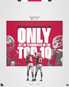 OHIO STATE BUCKEYES HAVE THE BEST WR DUO IN THE B1G CONFERENCE……