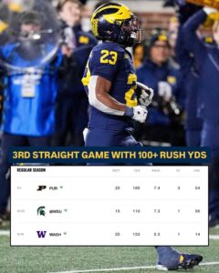 RB Jordan Marshall Carried The Load For The Maize & Blue At The Big House In Ann Arbor….