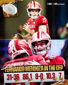 QB Fernando Mendoza Guided The Indiana Hoosiers Football Team To Success In Bloomington……