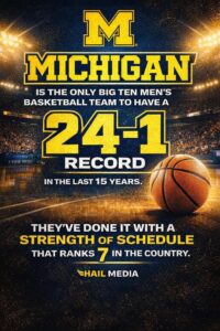 Michigan Wolverines 🏀 Team…..