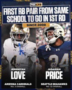 2 Notre Dame Fighting Irish 🏈 Standout Running Backs….