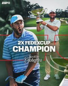 Scottie Scheffler 2026 FedEx Cup Points Standings Winner.
